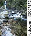 White cliff waterfall 83007670