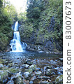 White cliff waterfall 83007673