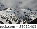 Landscape / Kamikochi / Snow Hotaka Mountain Range 83011403