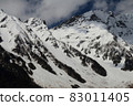 Landscape / Kamikochi / Snow Hotaka Mountain Range 83011405