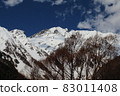 Landscape / Kamikochi / Snow Hotaka Mountain Range 83011408