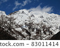 Landscape / Kamikochi / Snow Hotaka Mountain Range 83011414