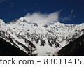 Landscape / Kamikochi / Snow Hotaka Mountain Range 83011415