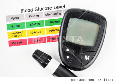 The diabetic measurement or Fast Accurate Blood Glucose meter. 83011484