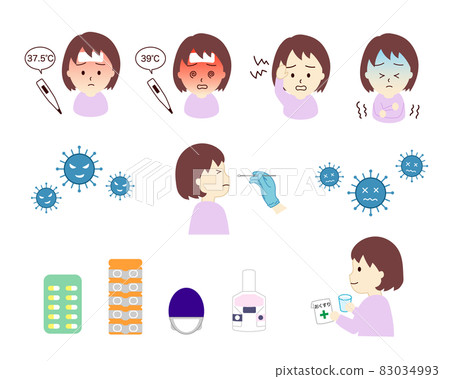 Illustration set of influenza virus infection symptoms and remedies 83034993