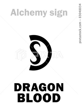 Alchemy Alphabet: DRAGON's BLOOD (Sanguis Draconis), figurative -- i.e. Cinnabar (Cinnabaris) / Vermilion (Vermeil), eq.: kinnabari (in greek), also: Carmine. Cinnabarite, Mercury sulfide: Chemical fo 83048034