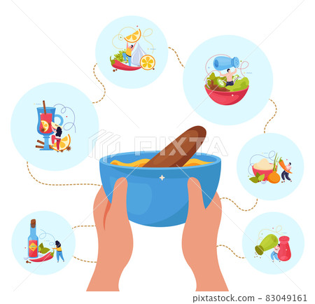 Spices Flat Background 83049161