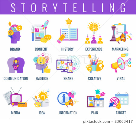 Brand storytelling icons set. Brand connection with customers. 83063417