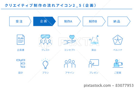 Creative production flow icon set 2_5 (planning) Creative production flow icon set 2_5 (planning) 83077953