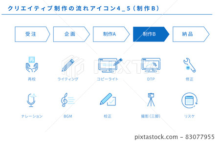 Creative production flow icon set 4_5 (Production B) 83077955