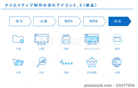 創意製作流程圖標集 5_5（交付） 83077956
