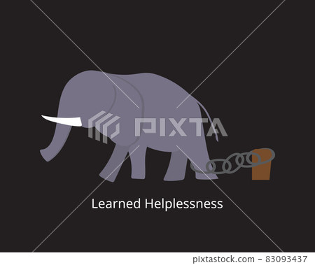 Learned helplessness is a state that occurs after a person has experienced a stressful situation repeatedly and believe that they are unable to change the situation 83093437