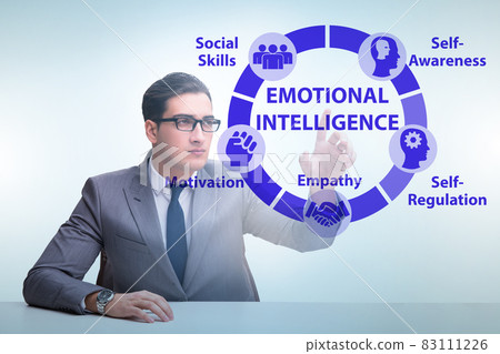 Emotional Intelligence concept with businessman Emotional Intelligence concept with businessman 83111226