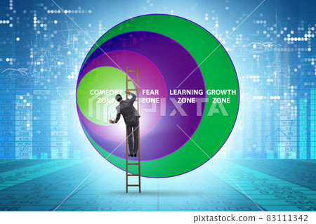 Concept of comfort zone with various zones 83111342