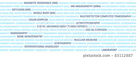 Concepts related to imaging devices in the medical field 83112887