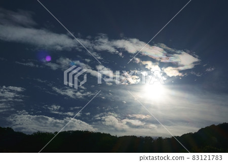 下午的天空和山脈 下午的天空和山脈 83121783