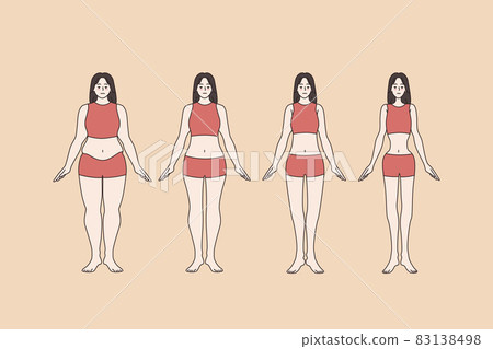 Full size woman body size change dieting  83138498