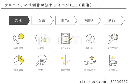 創意製作流程圖標集1_5(順序) 創意製作流程圖標集1_5(順序) 83139382