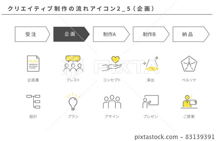 Creative production flow icon set 2_5 (planning) 83139391