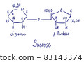 Sucrose chemical structure. Vector illustration Hand drawn 83143374