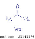 Urea chemical structure. Vector illustration Hand drawn 83143376
