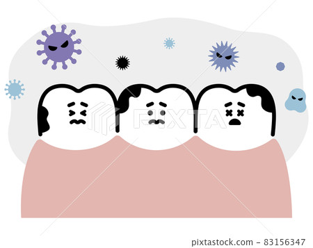 充滿蛀牙和真菌的口腔環境 83156347