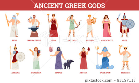 Banner with goddesses and gods ancient greek mythology. Set of famous characters of olympian pantheon. Flat cartoon vector illustration on white. 83157115