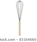 Egg beater transparent png 83164660