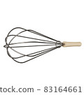 Egg beater transparent png 83164661