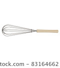 Egg beater transparent png 83164662