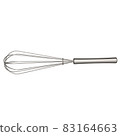 Egg beater transparent png 83164663