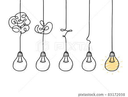 Concept of simplifying complex, confuse problem Concept of simplifying complex, confuse problem 83172038