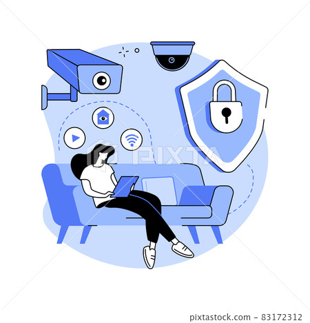 Indoor security system abstract concept vector illustration. Indoor security system abstract concept vector illustration. 83172312
