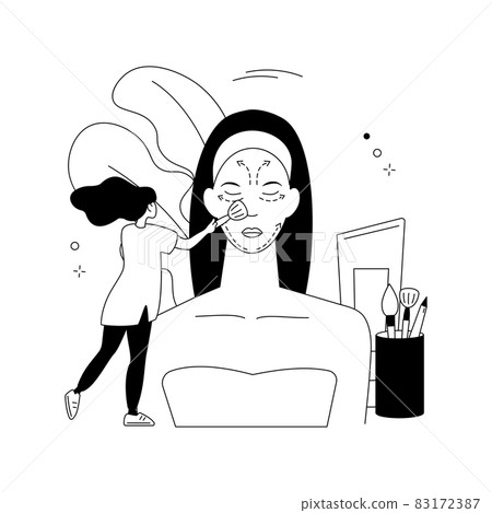 Cosmetology abstract concept vector illustration. 83172387
