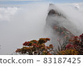石槌山雲 83187425