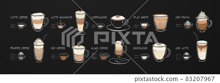 Collection of chlk drawn coffee drinks recipes 83207967