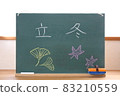 The letters on the blackboard that read Lidong 83210559
