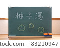 The letters on the blackboard that say Yuzuyu 83210947