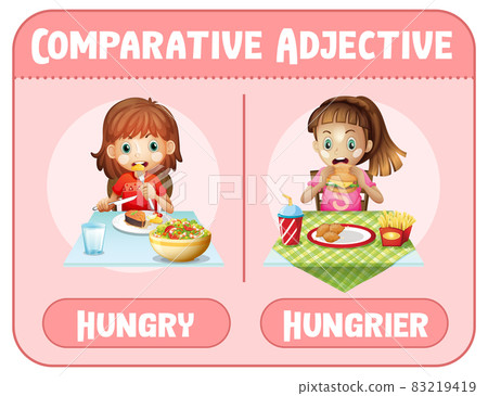 Comparative adjectives for word hungry Comparative adjectives for word hungry 83219419