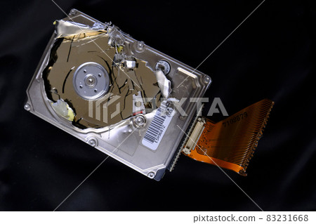 Information security Personal information leakage 83231668