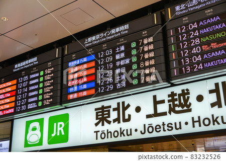 東北/上越/北陸新幹線東京站信息顯示 83232526
