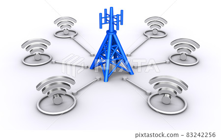 基站與Wi-Fi連接,Wi-Fi網絡配置圖 基站與Wi-Fi連接,Wi-Fi網絡配置圖 83242256