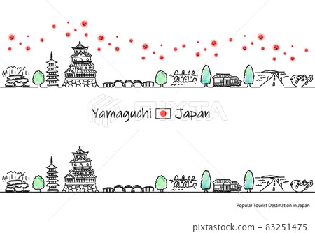 A simple line drawing set of the cityscape of sightseeing spots in Yamaguchi Prefecture and the new coronavirus 83251475