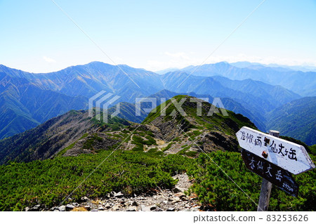 從南阿爾卑斯的大泉城嶽山頂向淺潮嶺方向 83253626