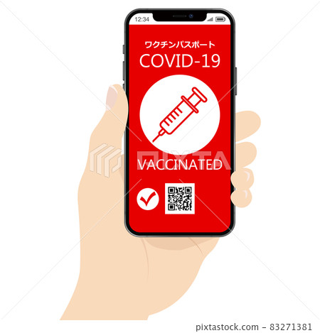 Vaccination certificate Vaccination certificate 83271381