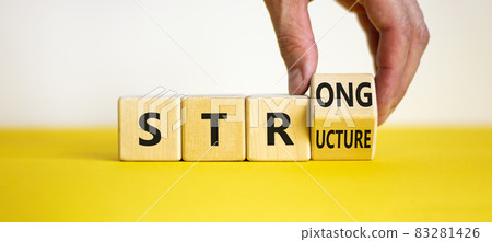 Strong structure symbol. Businessman turns a wooden cube with words 'strong structure'. Beautiful yellow table, white background, copy space. Business and strong structure concept. 83281426