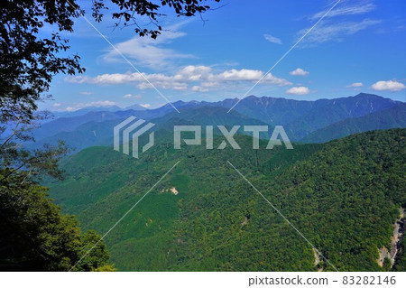 Mountains in the southern part of the Southern Alps from the head of Mt. Kumabushi Mountains in the southern part of the Southern Alps from the head of Mt. Kumabushi 83282146