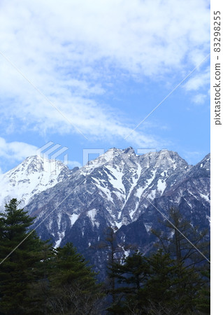 從上高地看的穗高山脈 83298255