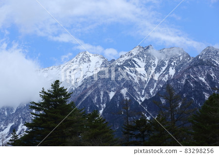從上高地看的穗高山脈 83298256
