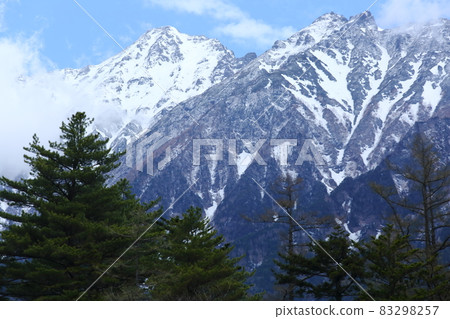 從上高地看的穗高山脈 83298257